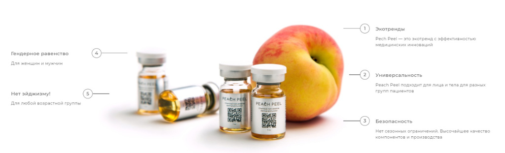 Peach Peel